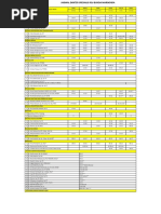 Jadwal Poli Umum 30-11-2022