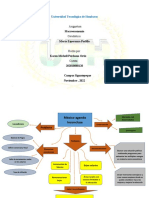 Caso2.Karen Perdomo