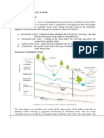 Hydrology 06