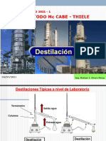 10 - Destilación Método MC Cabe-Thiele