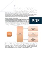 Cloud Management Mechanism