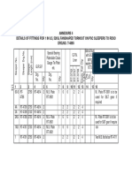 Annexure 4 Details of Fittings For 1 in 8.5, 52Kg, Fanshaped Turnout On PSC Sleepers To Rdso DRG - NO. T-4865