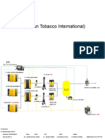 JTI (Japan Tobacco International)