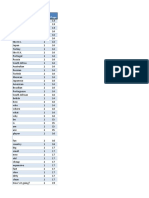 Ame Think Starter Portuguese Wordlist