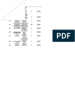 Clasificación de Recmaos y Quejas