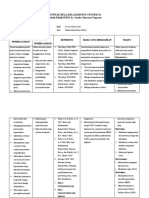 186 - Anik Tri Subekti - Profesi Ners - Kontrak Belajar MG 2