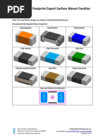 Footprint Expert Surface Mount Families