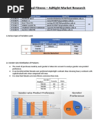 CardioGood Fitness - AdRight Market Research