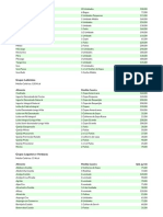 Lista de Substituição