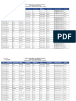 AnexoA Resultados Fase Evaluacion Psicotecnica