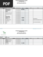 Page 152 ADSSC Vendor List