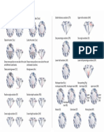 DDG Diamond Symmetry Variations Chart