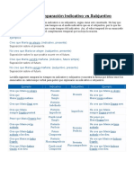 Tabla de Comparación Indicativo y Subjuntivo