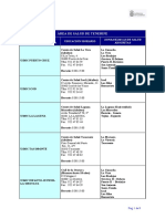 Área de Salud de Tenerife: Unidades de Salud Mental Comunitaria Ubicación/ Horario Zonas Básicas de Salud Adscritas