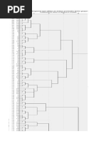 Resultados Spss ICM3