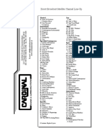 DMX Channels