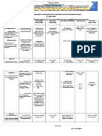 Action Plan On Reading Intervention For Struggling Readers