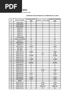 Laporan Stok GD Putra Bali Lampung 05.12.2022