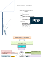 Mapa Conceptual Auditoria Financiera