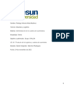 Rodrigo Antonio - Mota Martinez - U3 - A1 - Producto de La Logística y Cadena de Suministro