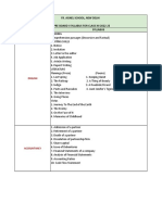 Class Xii Pb-I Syllabus (2022-23)