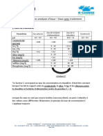 DIAPROSIM Préconisations Analyses D'eaux