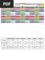 Jim Wendler's 5 - 3 - 1 Building The Monolith