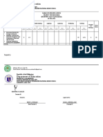 Department of Education: Table of Specifications GRADE 9 TLE Intervention QUARTER 3 Agri Crop Production SY 2021-2022