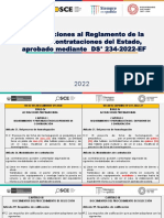 Modificaciones Al Reglamento de La Ley de Contrataciones Del Estado, Aprobado Mediante DS° 234-2022-EF.