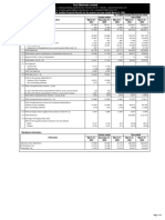 TML q4 Fy 21 Consolidated Results