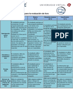 Rúbrica de Foros S-4, S-6, S-8