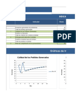 INDICADORES LOGISTICOS - XLS Versión 1