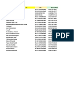 DATA FASILITATOR SD ALAM AL-IZZAH KRIAN (Full SD) 2021 (3) .XLSX (TGL Lahir)