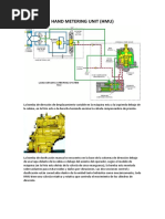 Hand Metering Unit