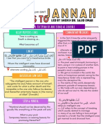 Steps To Jannah Lesson 3