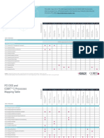 COBIT-Process-Mapping-Table Res Eng 0116