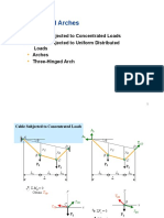 Cable Subjected To Concentrated Loads Ca