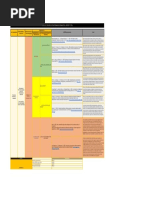 Matriz 1 - Modelo - XLSX - Matriz