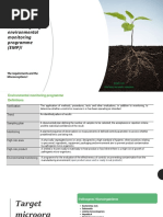 EMP Environmental Monitoring Program