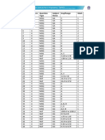 Gate 2022 Geophysics Ans