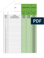 (JPL) Analisa Excel Kajian Piagam Pelanggan (Mengikut Kategori) 2022