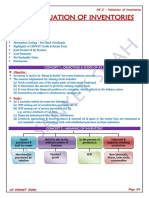 Inventory Valuation
