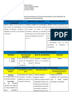 Analiza Los Componentes Estructurales de Las Destrezas Con Criterios de Desempeño y de Los Indicadores de Evaluación Relacion