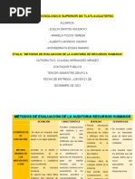 Metodos de Evaluacion de La Auditoria Recursos Humanos