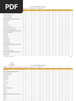 Formato Check List Mise in Place Cocina