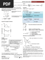 6351PHY3 Unit 3 Cheat Sheet