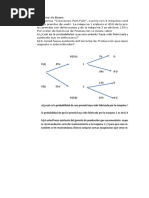 Examen Final Toma de Decisiones