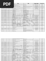 CC Property Transfers 11-21 To 12-5