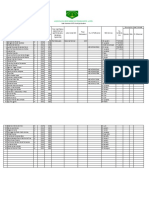 Lista Medicos Provisorio Municipio Lautem