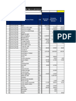 Informe Consumo Diario Picota 22 Al 28 Nov 2021